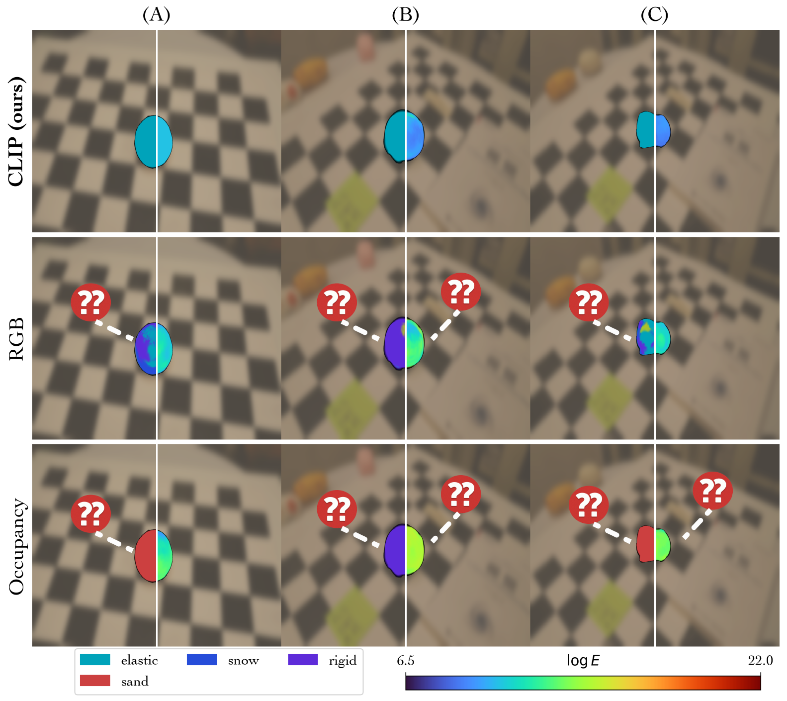 Method overview