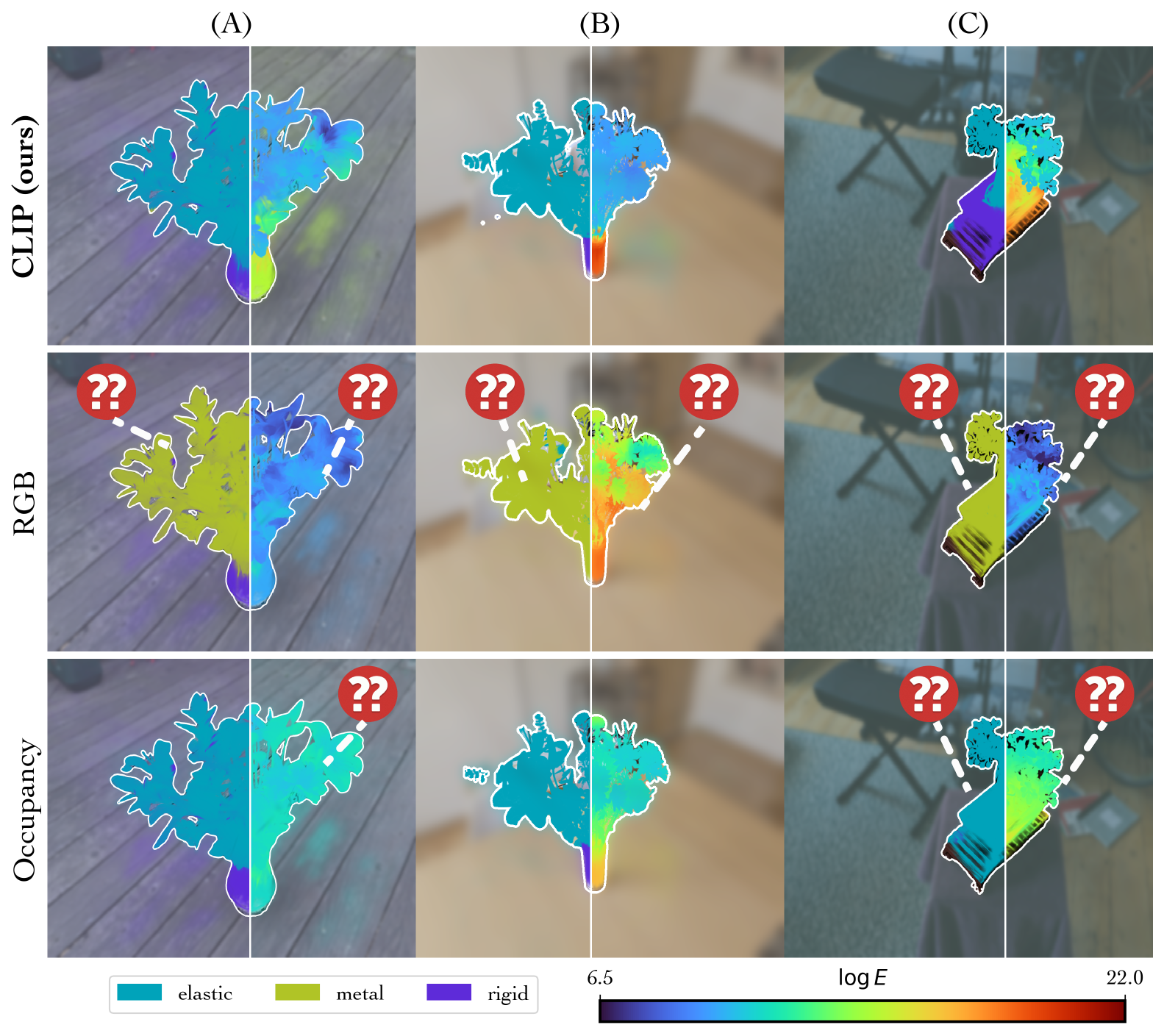 Method overview